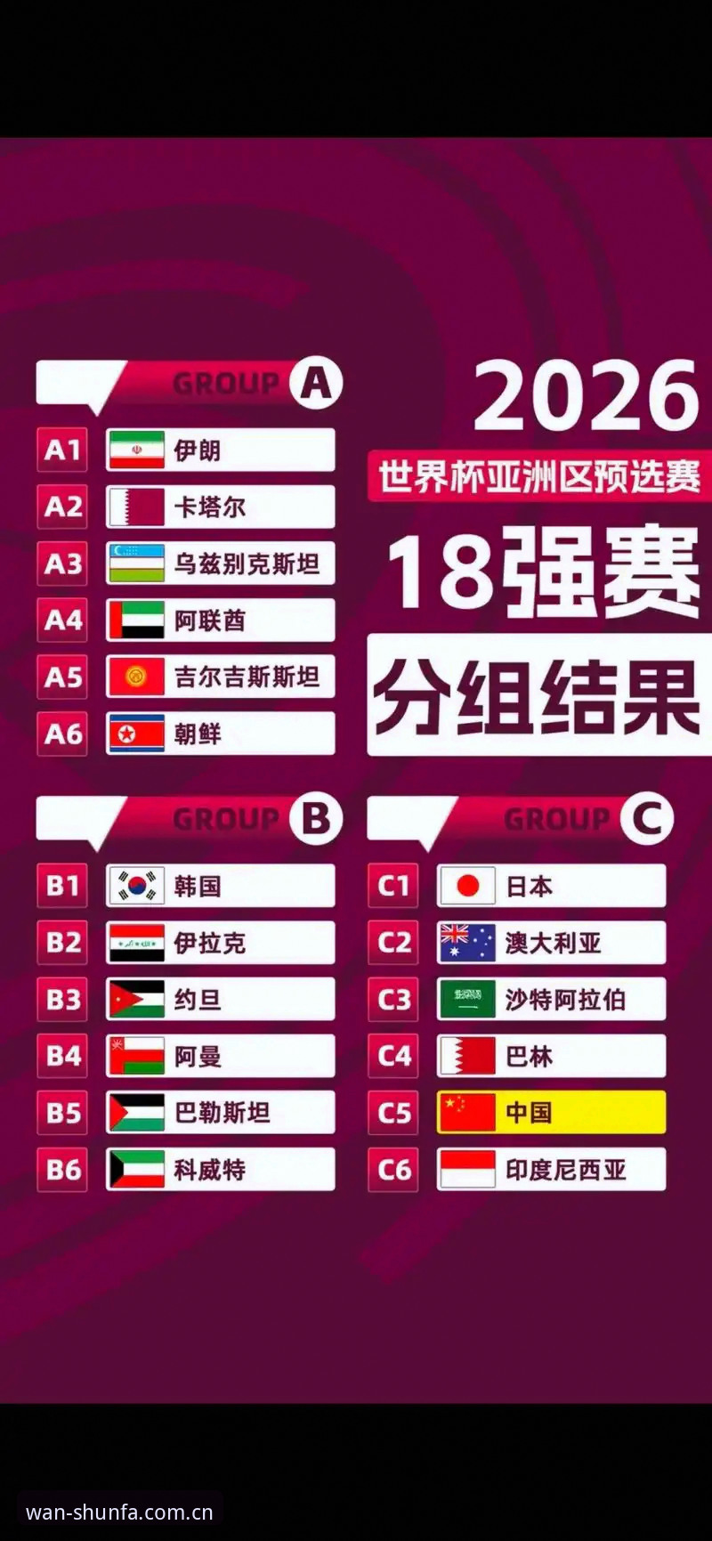 顺发账户注册 U17世界杯抽签结果出炉,如何通过顺发体育平台全程追踪中国队表现?