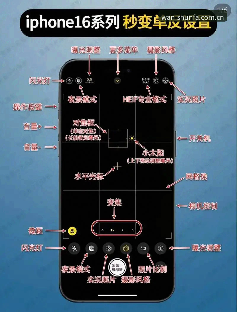 顺发苹果版评测 顺发苹果版评测与操作教程:从安装到高玩的完整指南