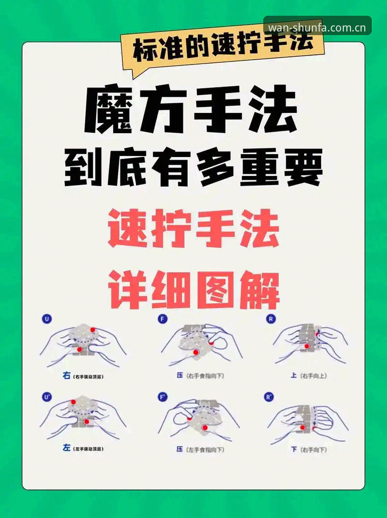 揭秘顺发新手教程：从零开始的极致畅玩之路，这些技巧你必须知道