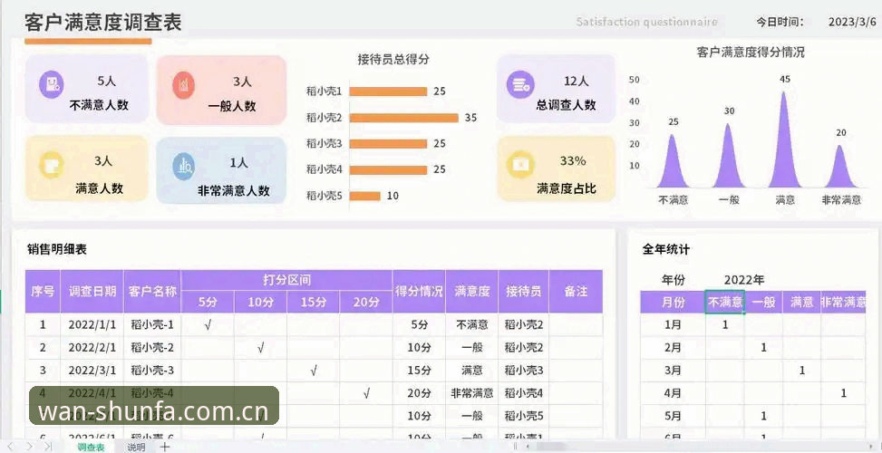 资深用户亲测：顺发体育平台“顺发官网入口最新版”使用心得与实战经验